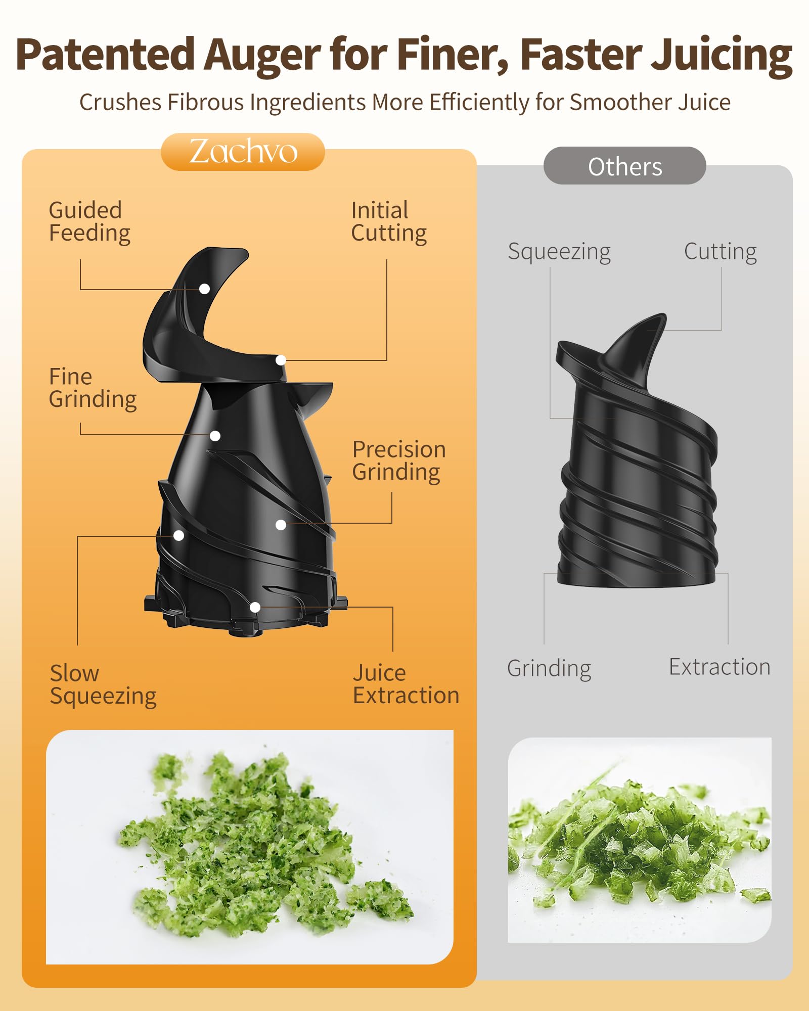 Zachvo-NUTRI-F-MP802M-White